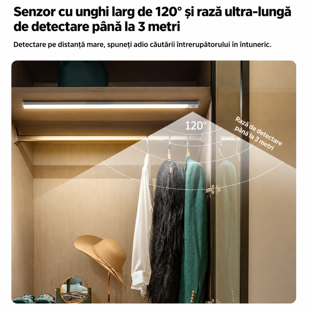 Lumină LED Ultra-subțire cu Senzor de Mișcare, Reîncărcabilă USB-C