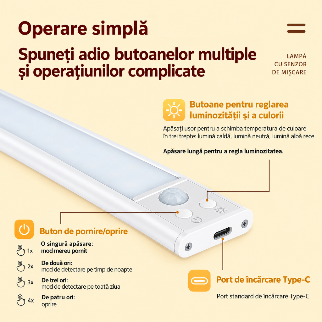 Lumină LED Ultra-subțire cu Senzor de Mișcare, Reîncărcabilă USB-C