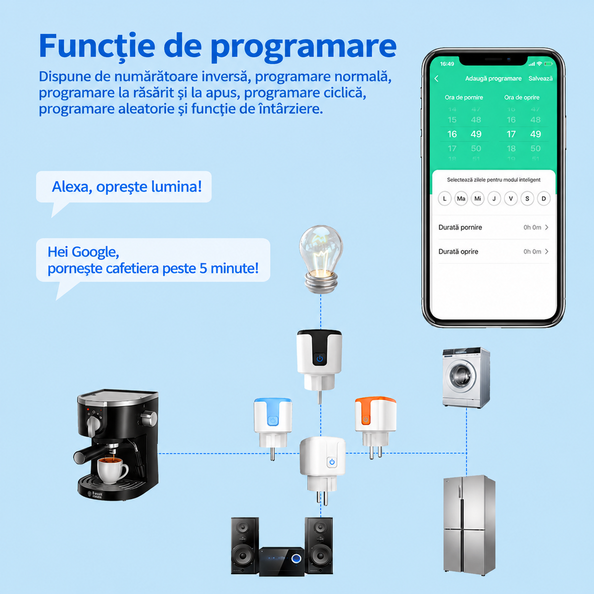 Priză Smart Premium: Control Total, Consum Redus