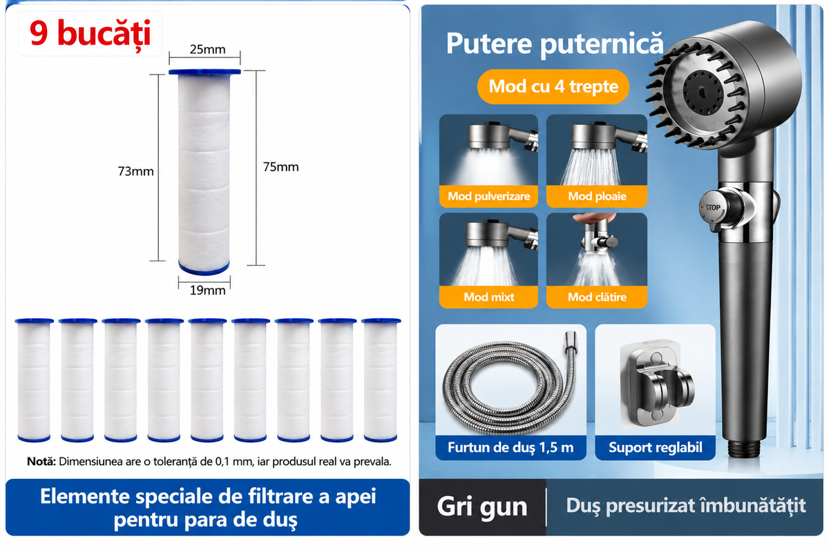 Cap de duș Premium cu 3 moduri de jet, presiune înaltă și economie de apă
