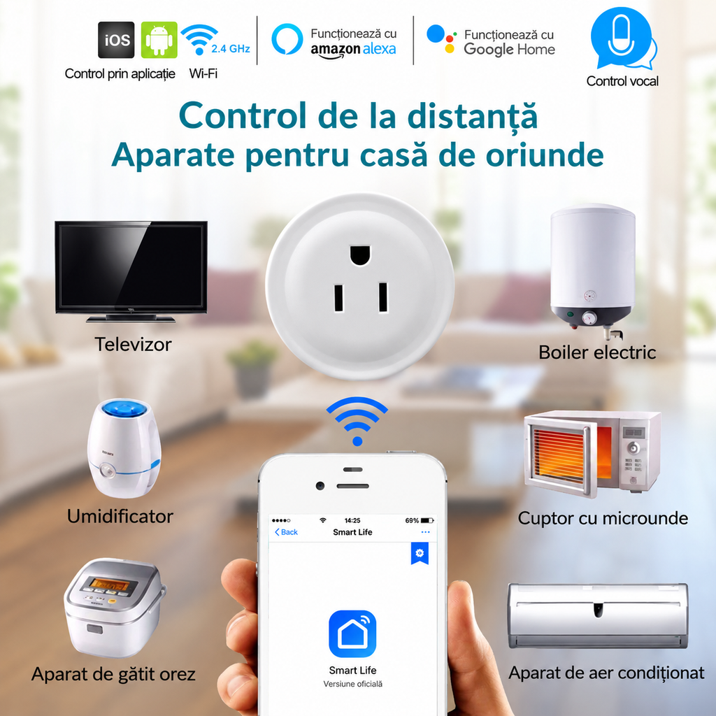 Priză Smart Wi-Fi Mini: Controlezi Orice Aparat de pe Telefon