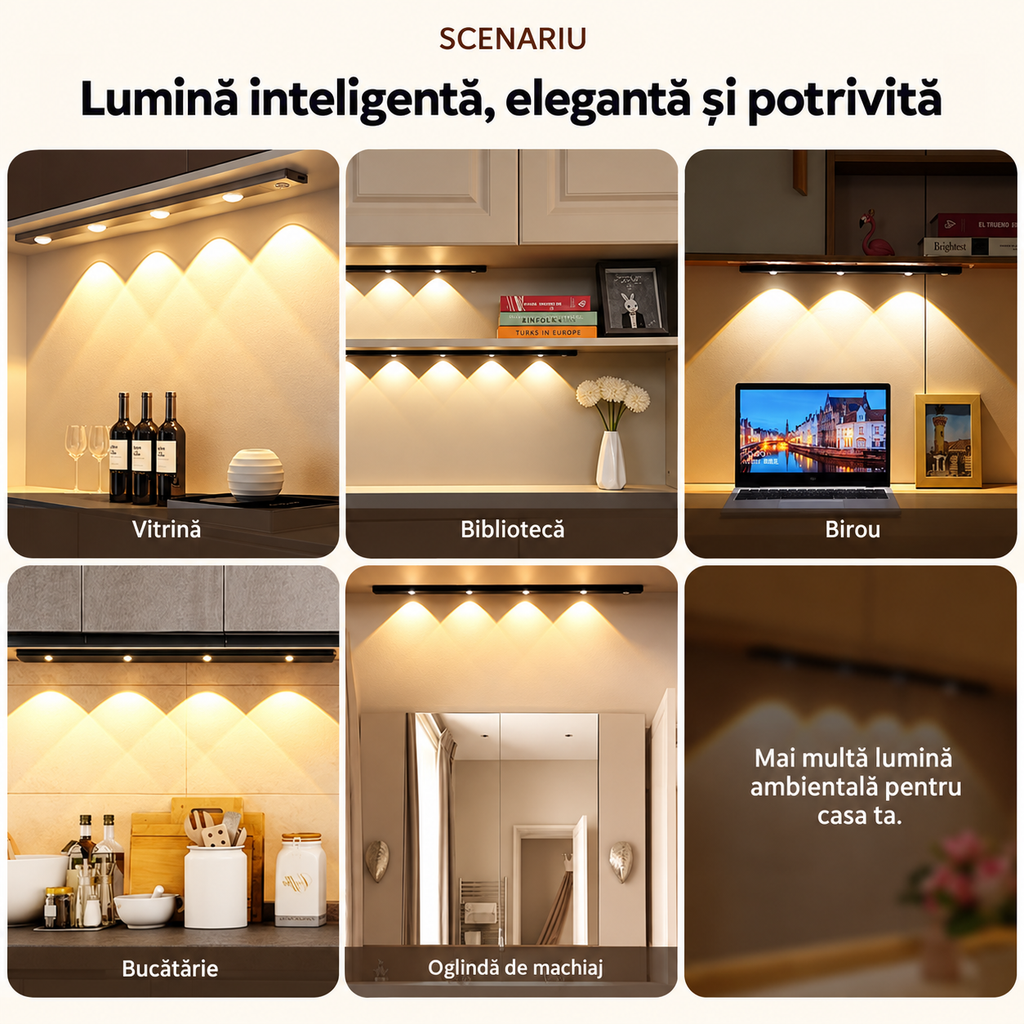 Bandă LED Inteligentă cu Senzor de Mișcare pentru Dulapuri