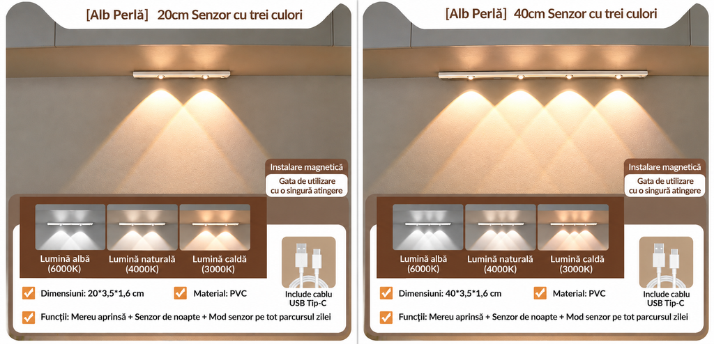 Bandă LED Inteligentă cu Senzor de Mișcare pentru Dulapuri